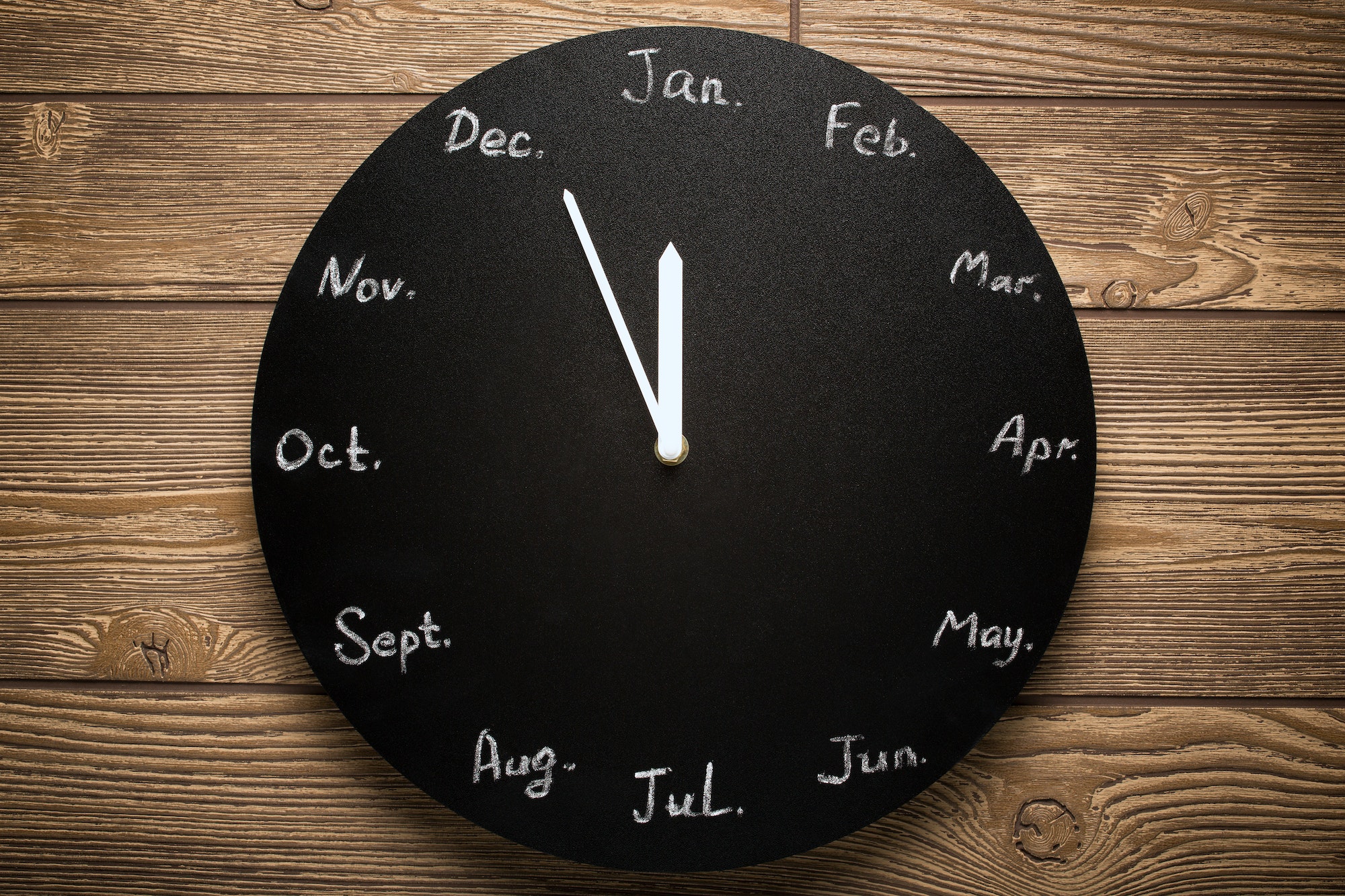 What to Expect in Year 1 Using Personalized Video