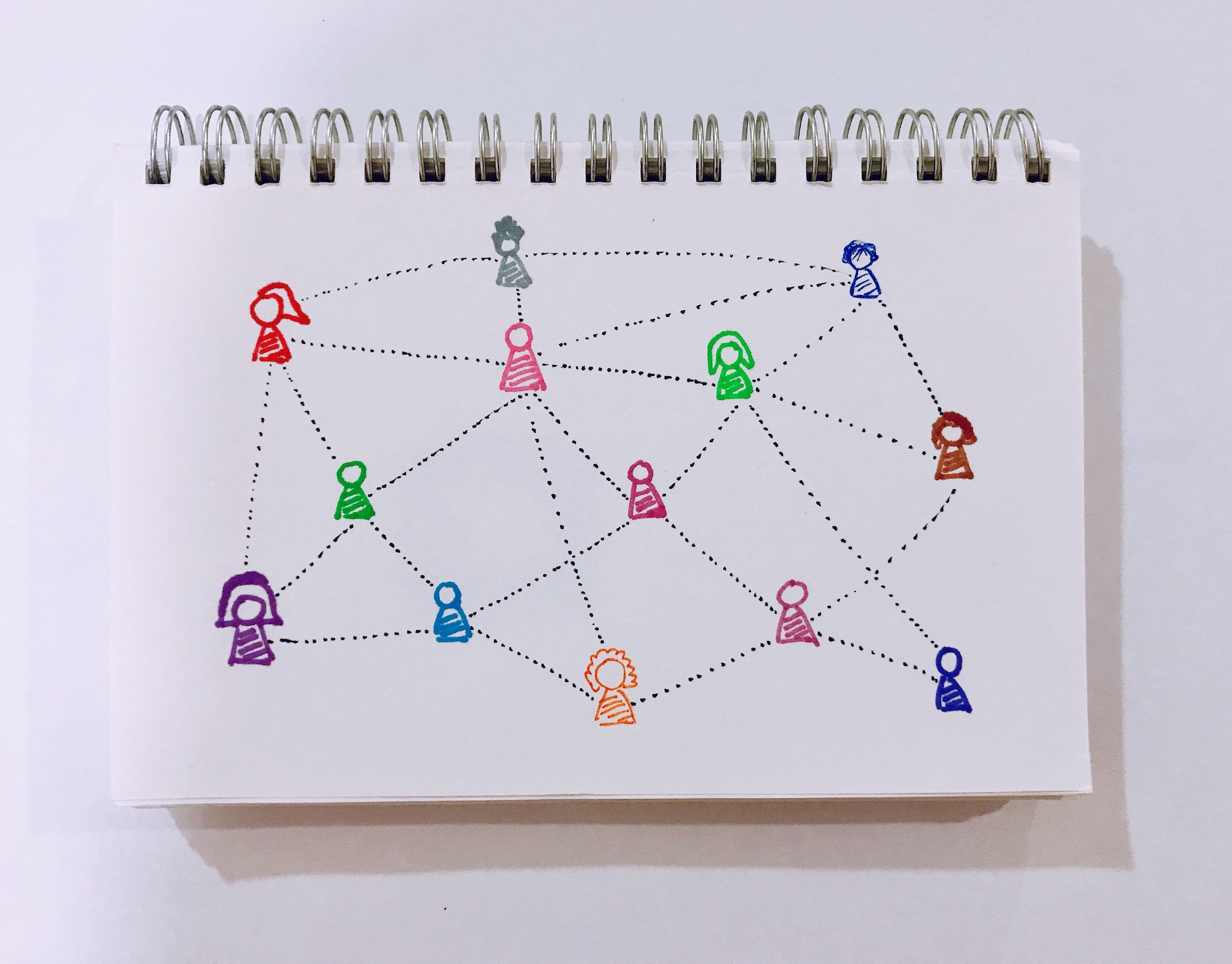 Social Marketing > Social Advertising