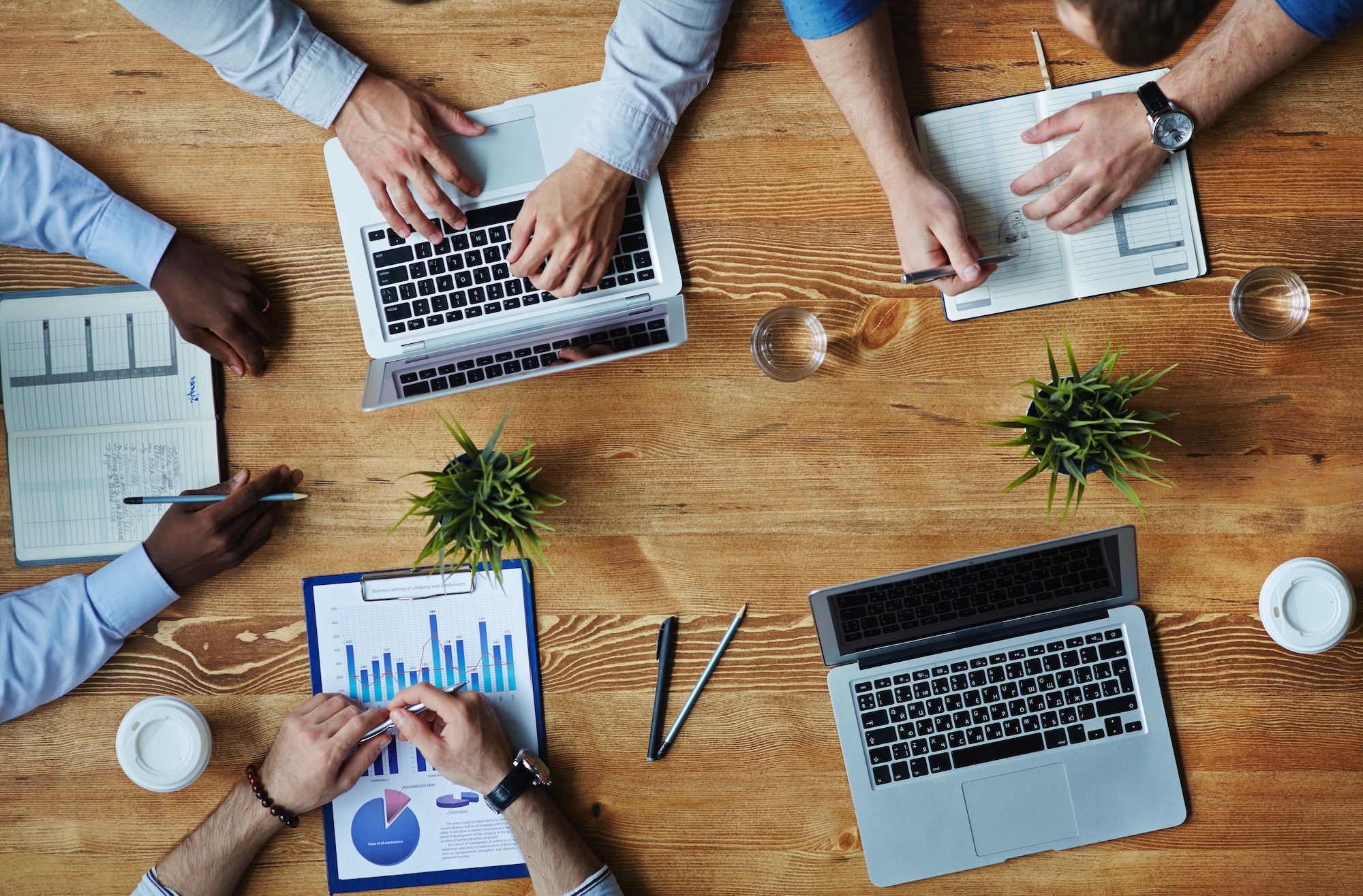 Analyzing sales