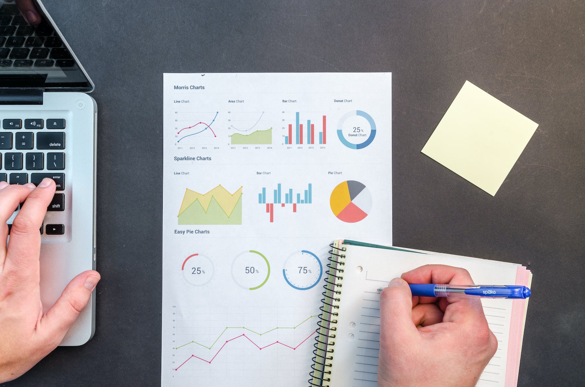 How to Sell Better in Longer and More Complex Sales Cycles